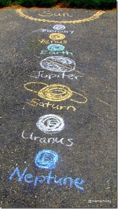 a sidewalk with chalk drawings on it