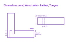 A tongue rabbet joint consists of a rabbet groove paired with a protruding tongue on the adjoining piece. This tongue fits snugly into the rabbet, creating a robust interlocking connection. By combining the recess of a rabbet with the positive engagement of a tongue, the joint offers enhanced stability and alignment, especially against lateral forces. Downloads online #joinery #joints #wood #carpentry #construction Dove Tail Joints, Interior Designing