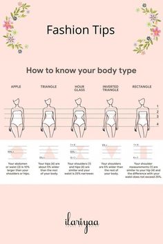 Know Your Body Type, Type Chart, Rectangle Body Shape