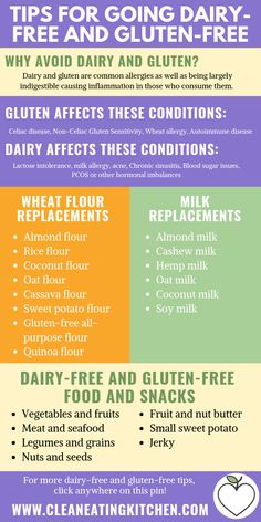 the health benefits of gluten - free dairys info sheet for kids and adults