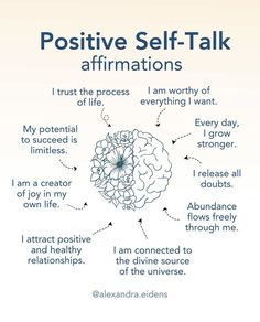 a poster with the words positive self - talk affirmations and an image of a