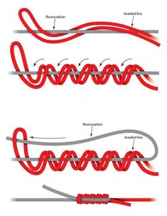 two red wires connected to each other and labeled with the names of different types of wires