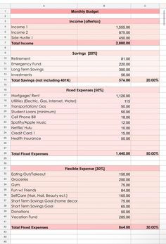 a spreadsheet showing the balances for different items