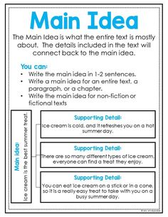 the main idea is to write an informative text for students and teachers in order to understand what they are reading