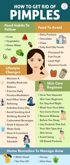 Get Rid Of Pimples, Rid Of Pimples, Skin Diet, How To Reduce Pimples, Ootd Instagram, Resep Diet, Good Skin Tips