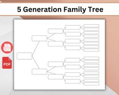 the 5 generation family tree is shown