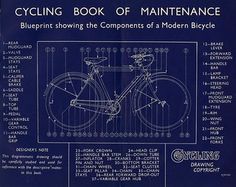 the blueprint shows the components of a modern bicycle, as well as instructions on how to use it