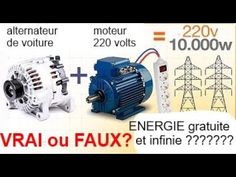 two different types of electric motors are shown in this image, and the same one is labeled