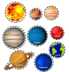 the solar system with eight planets and their names in each planet's outer body