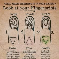 Types Of Fingerprints, Palmistry Reading, Hand Reflexology, Sigil Tattoo, Spiritual Psychology, Witch Tips, Magic Spell Book, Tattoos Geometric, Witch Spirituality