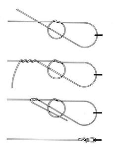 the diagram shows how to draw an arrow with two arrows and one end pointing upward