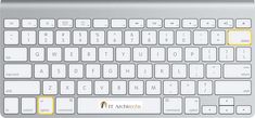 an image of a computer keyboard with symbols on the keys and words below it that are clearly visible