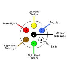 the wiring diagram for an electric vehicle with four wires and two switches, including one light