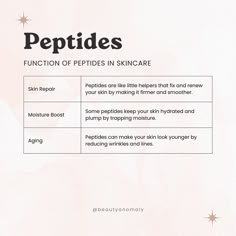 Peptides In Skincare, Myth Vs Fact Skincare, Skinfix Lipid Peptide Cream, Skincare Myths And Facts, Peptide Bond, Skincare Facts, Skin Center