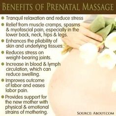 Benefits of #Prenatal #Massage Postnatal Massage, Spa Quotes, Holistic Business, Acupuncture Benefits, Silver Door