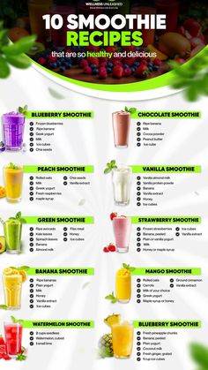 “🌟 Delicious Smoothie Recipes to energize your day! 🥭🍓 Blend your way to better health with quick, tasty, and nutrient-packed ideas you’ll love. Perfect for breakfast, post-workout, or anytime you crave a healthy treat! 🍹✨
➡️ Save this pin for later
💬 Share your favorite combo in the comments!
👆 Follow @PeakWellness for more easy recipes!
#SmoothieRecipes #HealthyDrinks #CleanEatingIdeas #WellnessLifestyle #EasySmoothies #HealthyEatingMadeEasy #PeakWellnessTips
 ... less