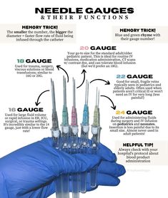 a hand in blue gloves holding several sys with instructions on how to use them