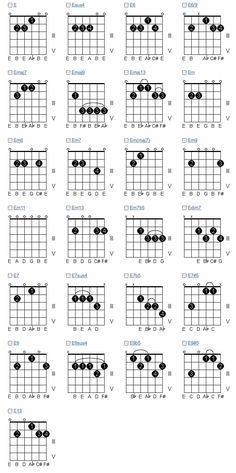 the guitar chords are arranged in different ways