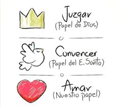 four different types of paper with the names of them in spanish and english, along with an image of a heart