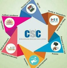 an image of the csic logo surrounded by many different colored shapes and logos on it