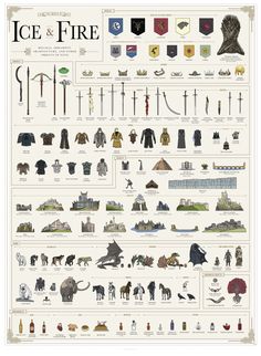 an image of the game of thrones poster