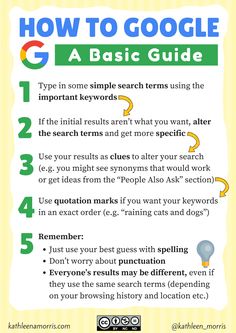 an info sheet with the text how to google a basic guide