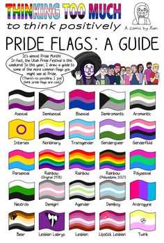 a poster with different colored flags and the words, thinking too much to think positively