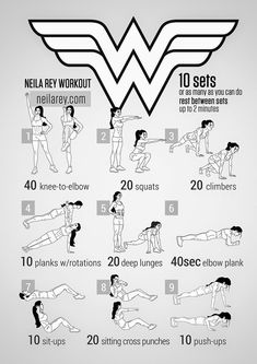 the wonder woman workout guide is displayed on an iphone screen, with instructions to use it