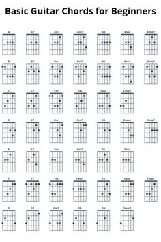 the basic guitar chords for beginners