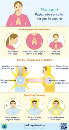 The greeting of namaste is when the Soul in one person acknowledges and pays obeisance to the Soul in another. When we conducted spiritual research into the meaning of namaste (namaskar), we found it to be the most spiritually beneficial and sāttvik way to greet another person.