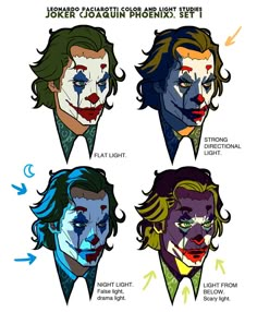 the jokers face and their different expressions