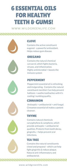 Using Essential Oils in your Dental Routine • NourishMint Kitchen Dental Routine, Healthy Teeth And Gums, Natural Healing Remedies, Oil Pulling, Natural Teeth Whitening, Pose Yoga, Natural Teeth, Oral Health Care, Oil Uses