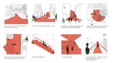 the steps are red and there is an image of people walking up them in different directions