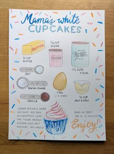 this is a drawing of some cupcakes and other things to make it look like they are baking