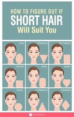 How To Figure Out If Short Hair Will Suit You: If you are enamored with short hair, this article is for you. Before you take the plunge and cut off your long tresses, there are some things you need to consider. Eager to know what? Read on! #Hair #Hairstyles #HairstylesForWomen #ShortHairstyles Round Face Hairstyles Long, Oblong Face Shape, Long Face Haircuts, Long Face Shapes, Oval Face Haircuts, Long Face Hairstyles, Oval Face Hairstyles