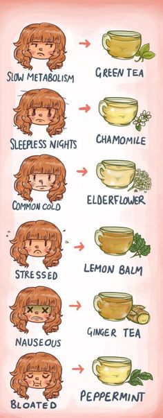 Tea, tea, and more tea! Resep Diet, Slow Metabolism, Hair Dress, Makanan Diet, Ginger Tea, Health And Beauty Tips, Useful Life Hacks, Diet Tips, Healthy Drinks