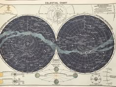 an old map showing the celestial system