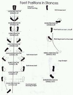 the foot positions in stances