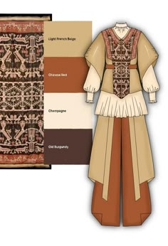 an old fashion dress with different colors and patterns on the front, side, and back