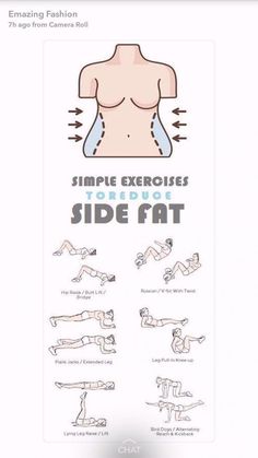 Effective Workout Plan, Ab Workout Plan, Side Fat, Month Workout, Abs Workout Gym