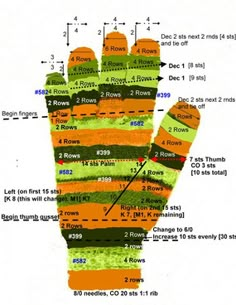 an image of a hand with numbers on it and lines drawn across the palm area