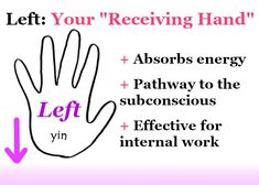 Left Hand Magick, Crystals Left Or Right, Which Hand Receives Energy, Left And Right Hand Witchcraft, Giving And Receiving Hands Witchcraft, Crystal Bracelet Right Or Left, Hands Energy Healing, How To Heal With Your Hands, What Wrist To Wear Crystals On