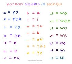 korean words in hanjui written on white paper with multicolored letters and numbers