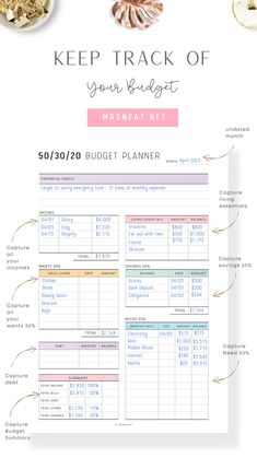 the keep track of your budget meal planner is shown in pink and white with gold accents