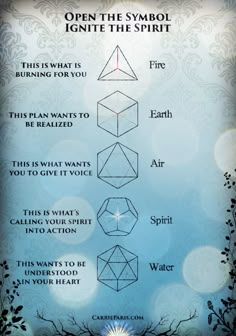 5 Elements Of Nature, Platonic Solids, Platonic Solid, Sacred Geometry Art, 5 Elements