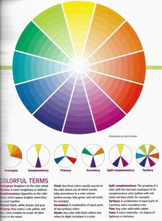 a color wheel with different colors in it