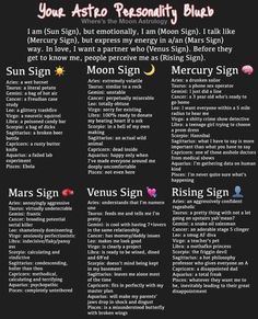 a black poster with the words you astro personality blue and other zodiac signs on it