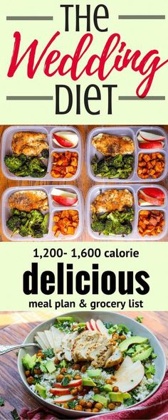 An easy, delicious meal plan and grocery list for your wedding diet to lose weight the safe and healthy way before the big day! Meal Plan Week, Meal Plan Grocery List, Breakfast Low Carb, Popular Diets, 1200 Calories, Idee Pasto Sano, Meal Prep Ideas, Fat Burning Foods, Meal Prepping