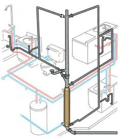 the diagram shows how to install a water heater in an enclosure with pipes and fittings