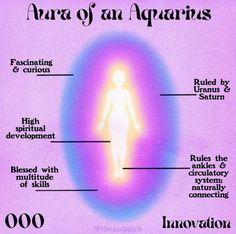 an info sheet with information about aura and the main areas for it to be read